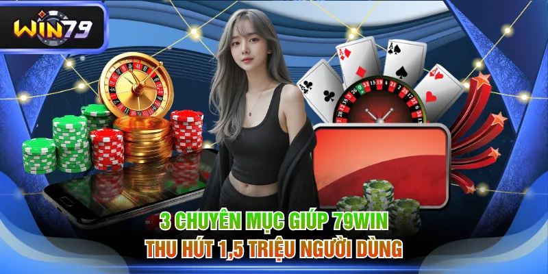 3 chuyên mục giúp 79WIN thu hút 1,5 triệu người dùng